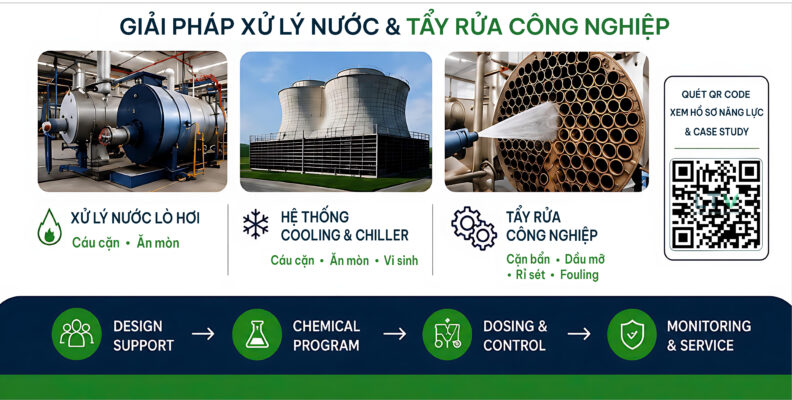Hệ thống châm hóa chất online